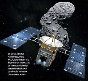  ??  ?? En 2010, la nave Hayabusa, de la JAXA, logró traer a la Tierra unas muestras de la superficie del asteroide Itokawa, que había tomado cinco años antes.