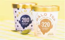  ?? STOCK IMAGE ?? Halo Top offers a dairy-free line of vegan ice cream that's made from a base of coconut milk and includes fava bean protein in place of brown rice protein; inulin in place of soluble corn fibre; and cellulose gum and gel in place of carob gum and guar gum.