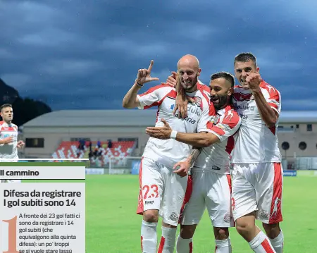  ?? (FotoSport Bordoni per uff st Alto Adige) ?? Entusiasmo
Il Südtirol dopo un gol di Tommaso Morosini allo stadio Druso di Bolzano