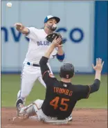  ?? The Canadian Press ?? Baltimore Orioles’ Mark Trumbo is caught on the force out at second base, but Toronto Blue Jays’ Devon Travis can’t make the play to first base, as he blows a bubble, during second-inning AL action in Toronto on Friday.