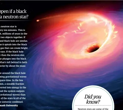  ?? ?? Above: The size of the black hole would affect the outcome of a collision