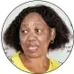  ?? ?? ANGIE MOTSHEKGA