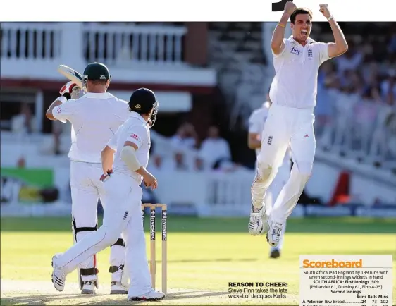  ??  ?? REASON TO CHEER: Steve Finn takes the late wicket of Jacques Kallis