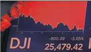  ?? [AP PHOTO] ?? A board above the trading floor of the New York Stock Exchange shows the closing number for the Dow Jones industrial average Wednesday.