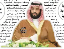  ??  ?? األمير محمد بن سلمان