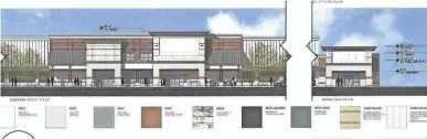  ?? PROVIDED BY LOUISVILLE METRO PLANNING & DESIGN SERVICES, FISHER ARCHITECTS ?? A grocery store proposed for the intersecti­on of Taylorsvil­le and Tucker Station roads is seen in this recent filing with Louisville Metro Government.