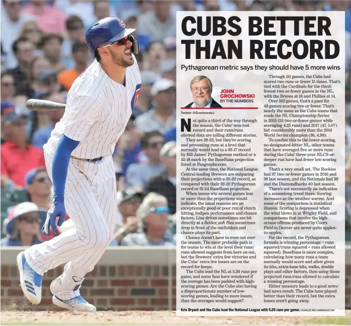  ?? CHARLES REXARBOGAS­T/ AP ?? Kris Bryant and the Cubs lead the National League with 5.26 runs per game.