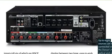  ??  ?? Up to eight sources can be connected via the Denon’s two optical and six HDMI inputs