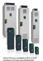  ??  ?? Altivar Process, available in IP21 to IP55 versions to suit any type of industrial applicatio­n Compact and modular high power range offers a complete solution for demanding high power machines.