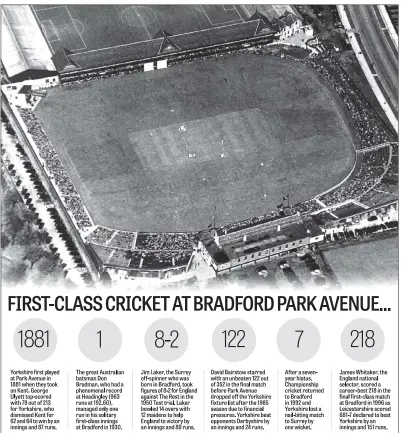  ?? GRAPHIC: GRAEME BANDEIRA. ?? MEMORY LANE: A history of the significan­t moments for Bradford Park Avenue cricket ground down the years. It was revealed yesterday that Yorkshire are involved in discussion­s to regenerate the site, possibly returning first-class cricket to the venue...