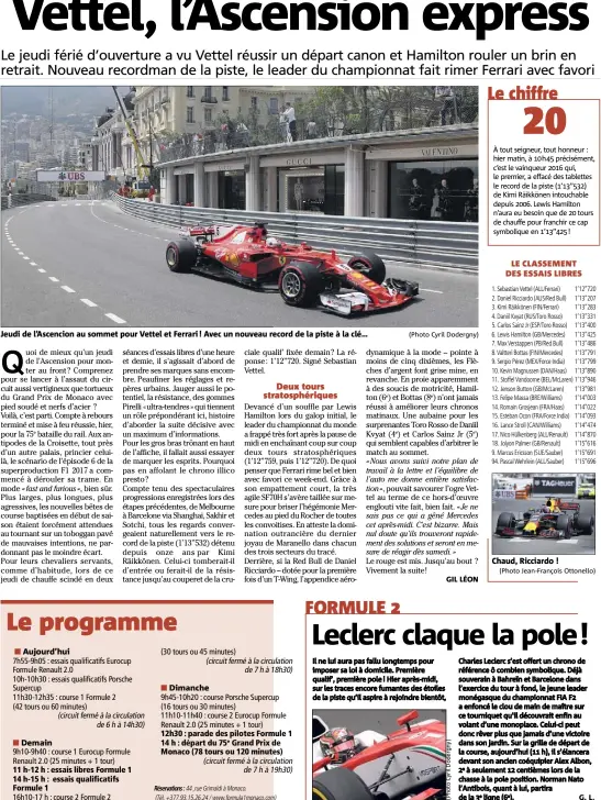  ?? (Photo Cyril Dodergny) (Photo Jean-François Ottonello) ?? Jeudi de l’Ascencion au sommet pour Vettel et Ferrari ! Avec un nouveau record de la piste à la clé… Aujourd’hui Demain Dimanche Chaud, Ricciardo !