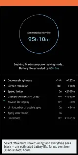  ??  ?? Select ‘Maximum Power Saving’ and everything goes black — and estimated battery life, for us, went from 38 hours to 95 hours.