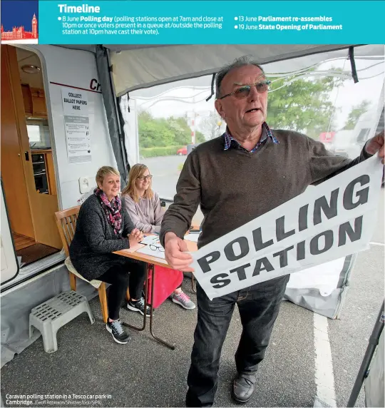  ?? (Geoff Robinson/Shuttersto­ck/SIPA) ?? Caravan polling station in a Tesco car park in Cambridge.