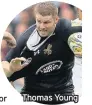  ?? Thomas Young ??