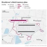  ??  ?? Above, a diagram of the runway plan. Right, farmers’ fields will have to go to make way for the thousands of extra jets that would land on the new airstrip at Heathrow