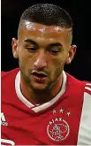  ??  ?? In demand: Spurs are keen on Hakim Ziyech