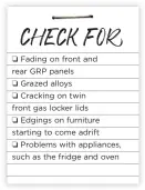  ??  ?? ❏ Fading on front and rear GRP panels ❏ Cracking on twin front gas locker lids ❏ Edgings on furniture starting to come adrift ❏ Problems with appliances, such as the fridge and oven