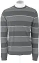  ?? Courtesy, Sears ?? Attitude striped sweater, $59.99, at Sears.