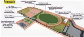  ?? HT PHOTO ?? The proposed plan for Chaugan Stadium.