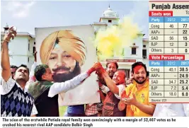  ??  ?? The scion of the erstwhile Patiala royal family won convincing­ly with a margin of 52,407 votes as he crushed his nearest rival AAP candidate Balbir Singh