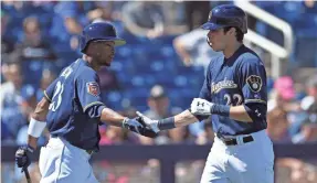  ?? JOE CAMPOREALE/USA TODAY SPORTS ?? Christian Yelich is a big add for the Brewers, but Keon Broxton, left, and other proven players have nowhere to play.