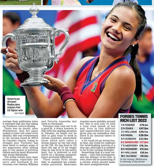  ?? USA TODAY ?? American dream: Raducanu enjoys her US Open win