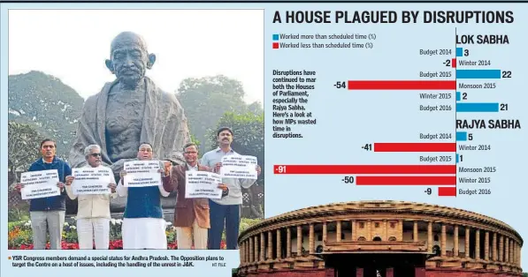  ??  ?? YSR Congress members demand a special status for Andhra Pradesh. The Opposition plans to target the Centre on a host of issues, including the handling of the unrest in J&K. HT FILE