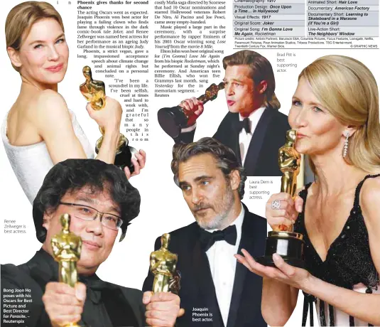  ?? – Reuterspix ?? Renee Zellweger is best actress. Bong Joon Ho poses with his Oscars for Best Picture and Best Director for Parasite.
Joaquin Phoenix is best actor.
Laura Dern is best supporting actress.
Brad Pitt is best supporting actor.