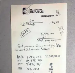  ?? THE REPUBLIC ?? These notes from reporter Don Bolles’ files show his work to fact check some of the figures related to a 1970 lottery ballot measure.