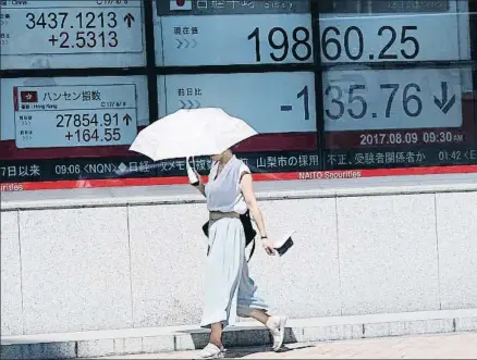  ?? EUGENE HOSHIKO / AP ?? La tensión en Corea ha hecho caer a las principale­s bolsas de Asia