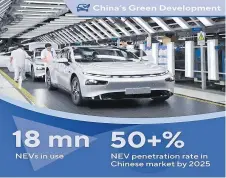  ?? Picture: SUPPLIED ?? NEX penetratio­n rate in Chinese market by 2025.