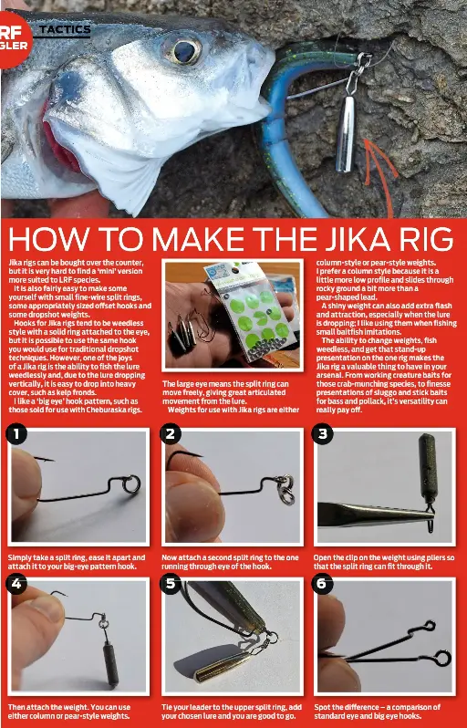 HOW TO MAKE THE JIKA RIG - PressReader