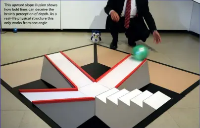  ??  ?? This upward slope illusion shows how bold lines can deceive the brain’s perception of depth. As a real-life physical structure this only works from one angle