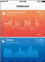  ??  ?? The new Health app in iOS 8 lets you view your most recent health and fitness data in one dashboard.