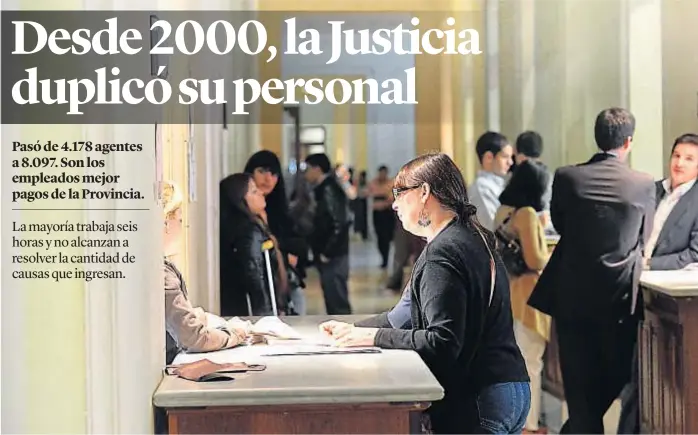  ?? (LA VOZ / ARCHIVO) ?? Detrás de barandilla­s. Los salarios promedio brutos de los judiciales se acercan a los 100 mil pesos, cuando en todo el resto de la administra­ción promedian los 25 mil.