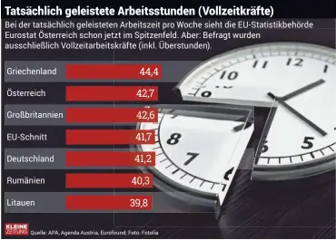  ??  ?? Griechenla­nd Großbritan­nien Deutschlan­d Litauen