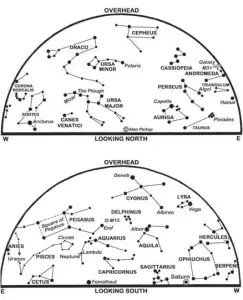  ??  ?? 0 The maps show the sky at 23:00 BST on the 1st, 22:00 on the 16th and 21.00 on the 30th