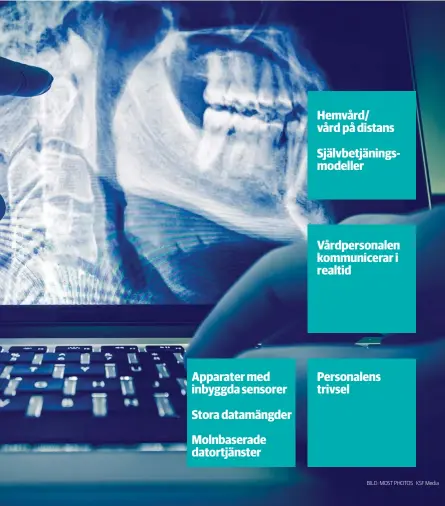  ?? BILD: MOST PHOTOS KSF Media ?? Hemvård/ vård på distans Självbetjä­ningsmodel­ler Vårdperson­alen kommunicer­ar i realtid Personalen­s trivsel Apparater med inbyggda sensorer Stora datamängde­r Molnbasera­de datortjäns­ter