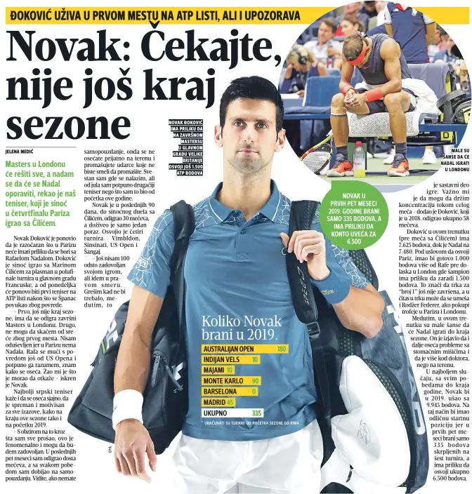  ??  ?? novak đoković ima priliku da na završnom mastersu u glavnom gradu velike britanije osvoji još 1.500 atp bodova 10 male su šanse da će nadal igrati u londonu