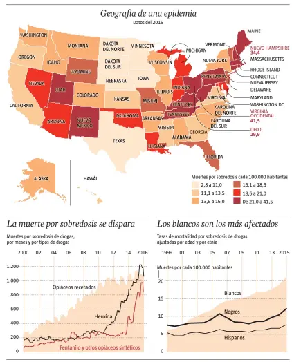  ?? FUENTE: Centros para el Control y Prevención de Enfermedad­es
LA VANGUARDIA ??