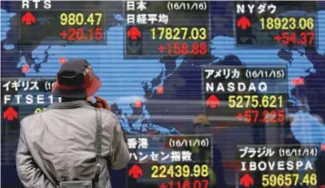  ?? — Reuters ?? A man looks at an electronic board showing the stock market indices of various countries outside a brokerage in Tokyo.