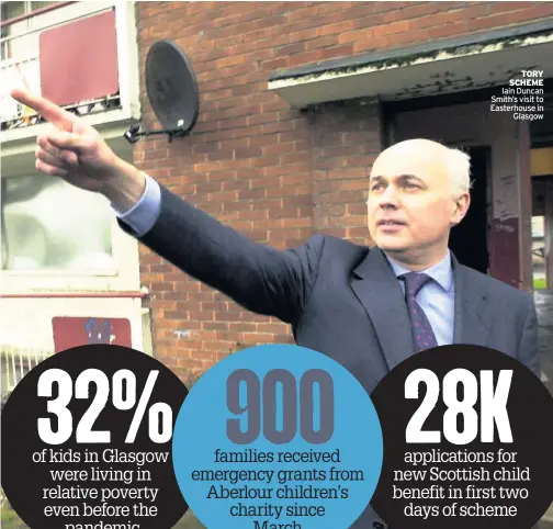  ??  ?? TORY SCHEME Iain Duncan Smith’s visit to Easterhous­e in Glasgow