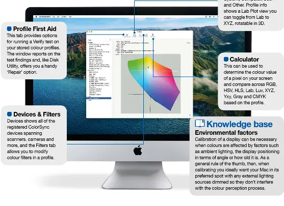 Colorsync Utility