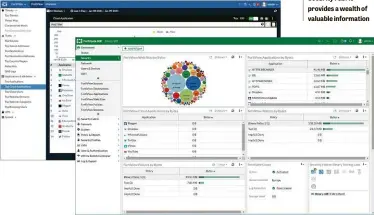  ??  ?? BELOW Fortinet’s Security Fabric provides a wealth of valuable informatio­n