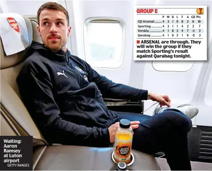  ?? GETTY IMAGES ?? Waiting: Aaron Ramsey at Luton airport