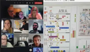 ??  ?? Ideenfindu­ng remote: Die Teilnehmer sind per Videokonfe­renz zugeschalt­et, die Canvas-Boards sind digital und können mit virtuellen Zetteln beklebt werden. Auch die Visualisie­rung der Ergebnisse durch Graphic Recording spielt eine wichtige Rolle.