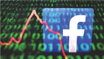  ??  ?? On Wednesday April 24, Facebook reported quarterly profit sank 51 per cent from a year earlier due to setting aside US$3 billion for an anticipate­d fine from US regulators. — AFP photo