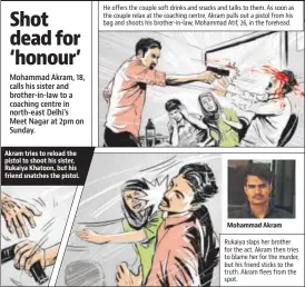  ?? Illustrati­on: MOHIT SUNEJA ?? Akram tries to reload the pistol to shoot his sister, Rukaiya Khatoon, but his friend snatches the pistol. Mohammad Akram