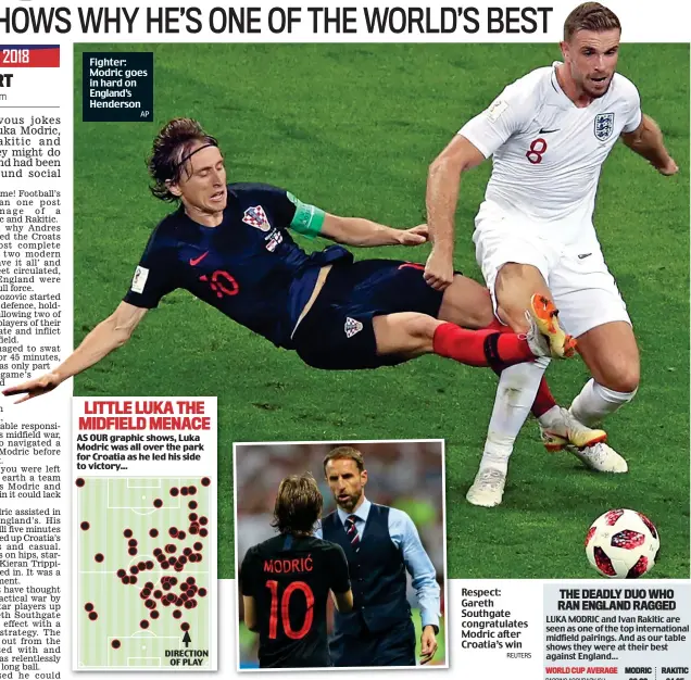  ?? at the Luzhniki Stadium REUTERS ?? Fighter: Modric goes in hard on England’s HendersonA­P Respect: Gareth Southgate congratula­tes Modric after Croatia’s win