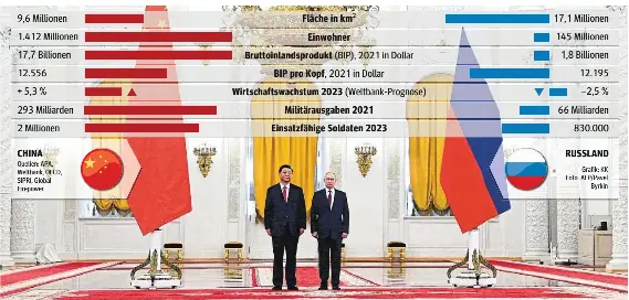 von-augenh-he-zur-abh-ngigke-it-pressreader